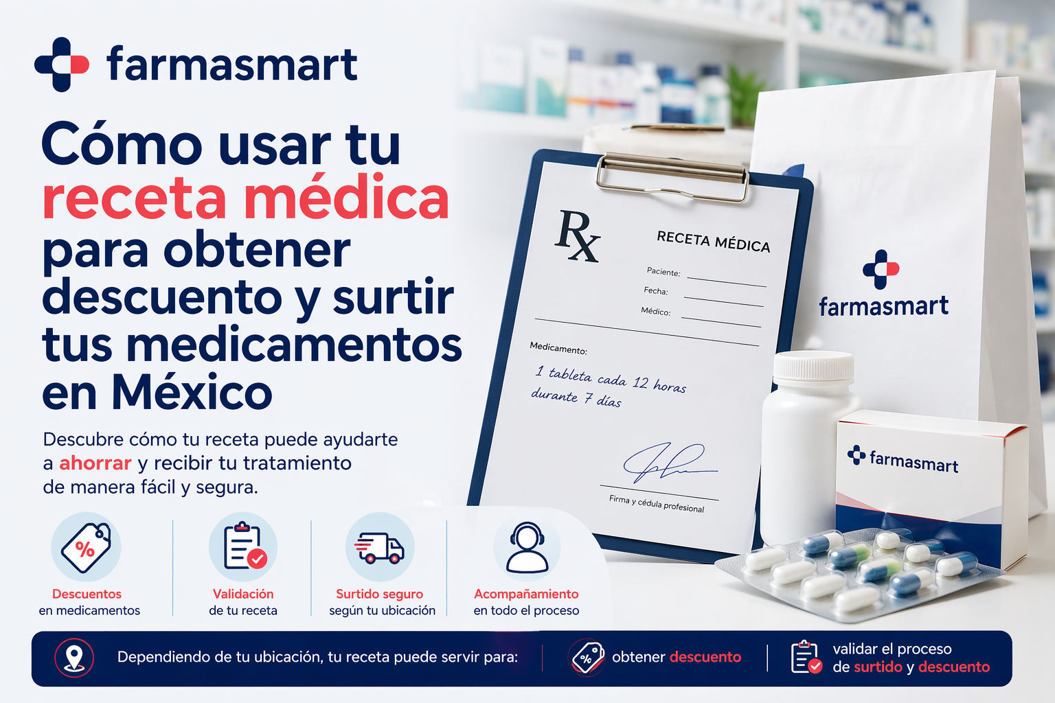 Cómo usar tu receta médica para obtener descuento y surtir tus medicamentos en México